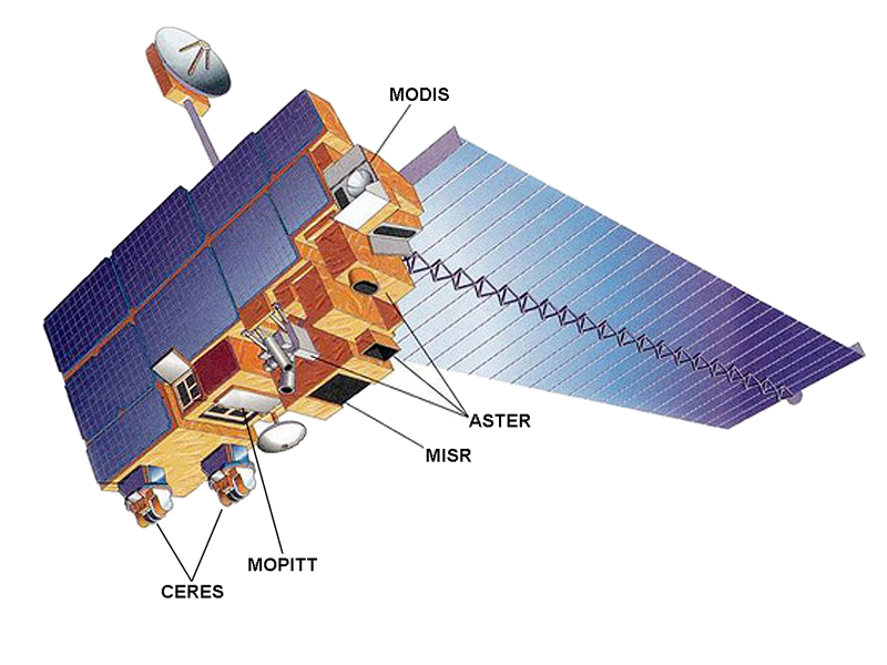 Terra Satellite